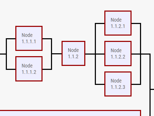 Process Flow Diagram In Pure CSS